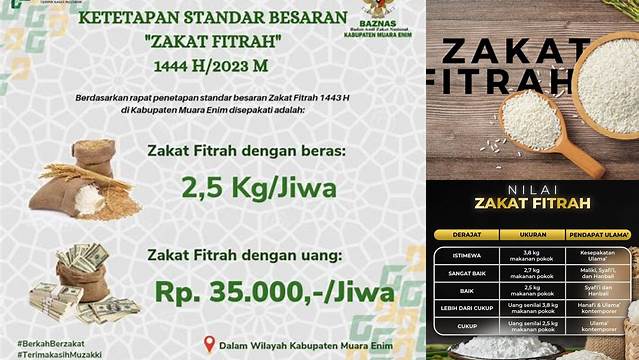 Tips Bayar Zakat Fitrah: Berapa Kg Beras yang Harus Disiapkan?