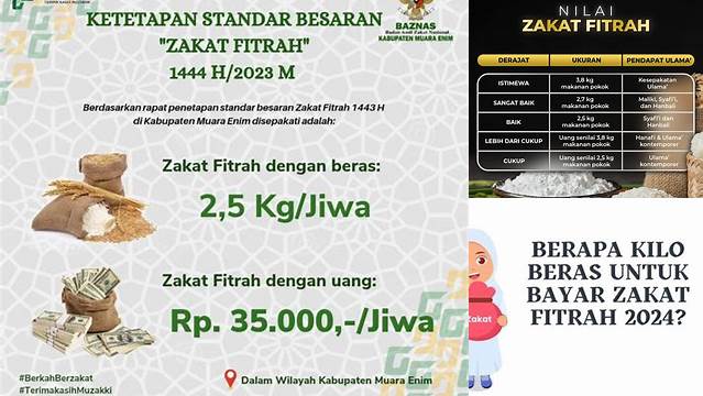 Berapa Kilo Zakat Fitrah yang Wajib Dibayar?