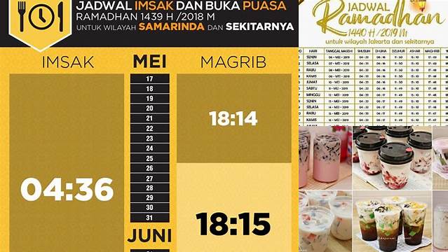 Berapa Menit Lagi Buka Puasa