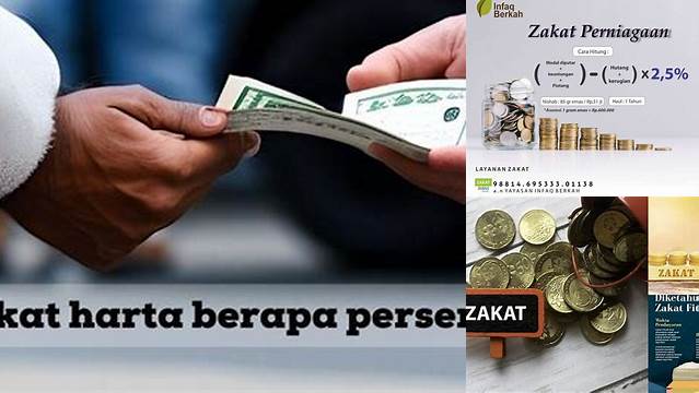 Cara Hitung Persentase Zakat Harta: Panduan Lengkap