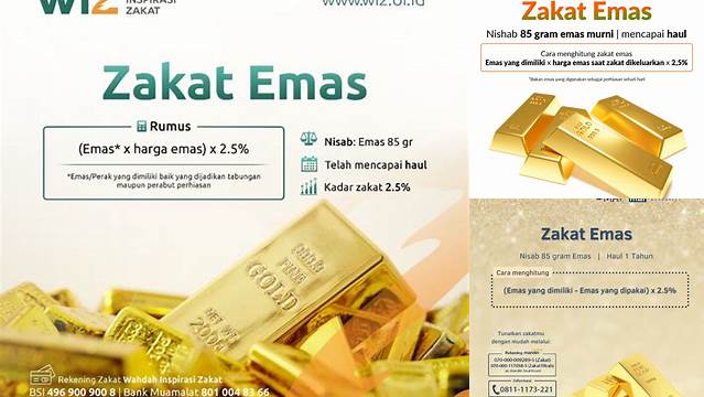 Cara Menghitung Berapa Zakat Emas yang Harus Dikeluarkan