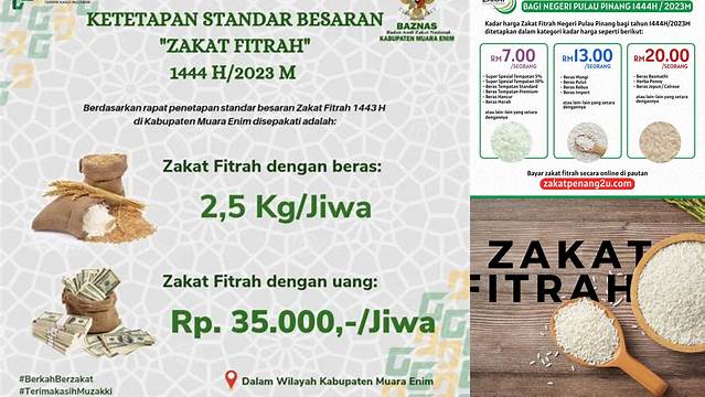 Cara Hitung Berapa Zakat Fitrah Beras yang Wajib Dibayar