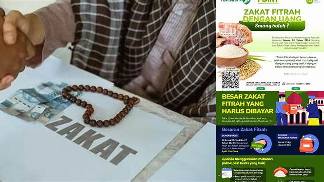 Panduan Lengkap: Berapa Zakat Fitrah yang Harus Dibayar dengan Uang?