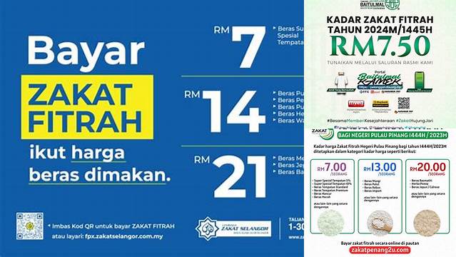 Panduan Lengkap Berapa Zakat Fitrah Tahun 2024