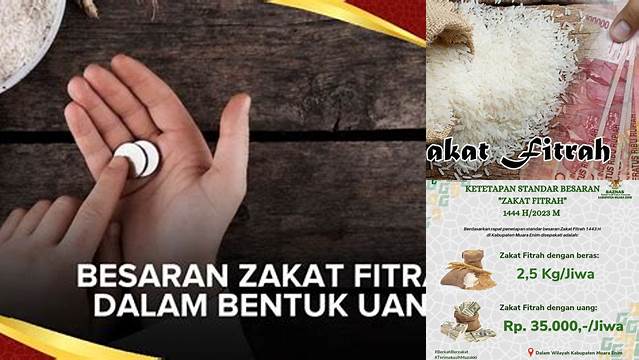 Panduan Lengkap: Berapa Zakat Fitrah Uang yang Wajib Dibayarkan?