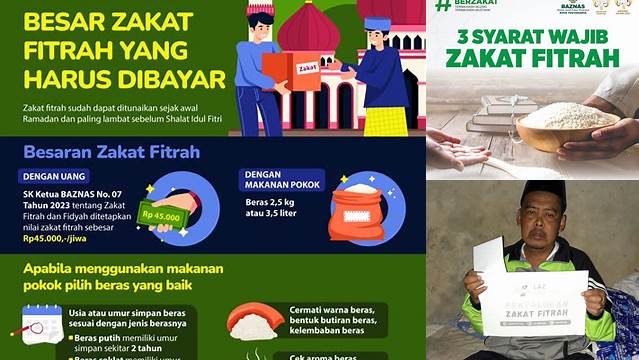 Bagaimana Menentukan Besar Zakat Fitrah yang Harus Dikeluarkan