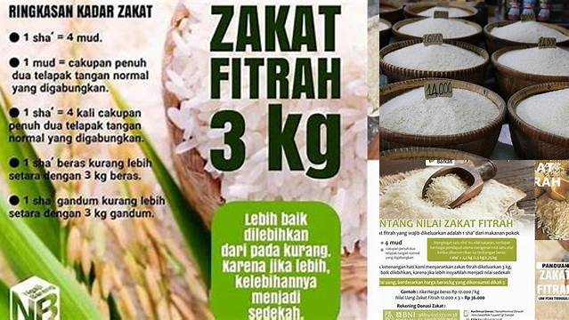 Menghitung Beras Zakat Fitrah: Berapa Kilogram yang Dibutuhkan?