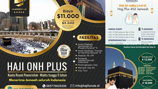 Panduan Lengkap Biaya Haji Plus Arminareka