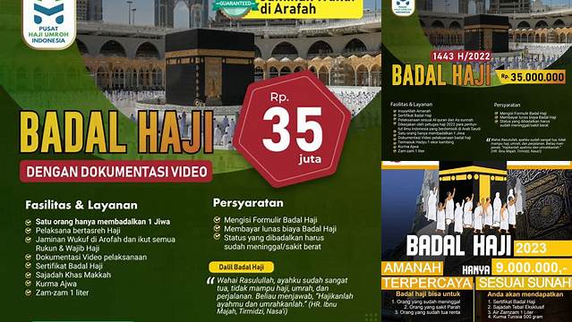 Panduan Lengkap Biaya Badal Haji: Panduan Finansial untuk Ibadah yang Sempurna