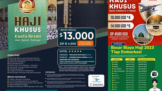 Panduan Lengkap: Biaya Haji Khusus, Dari Persiapan hingga Tips Memilih Paket Terbaik