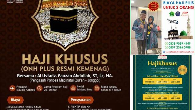 Panduan Lengkap Biaya Haji Plus Untuk 2 Orang