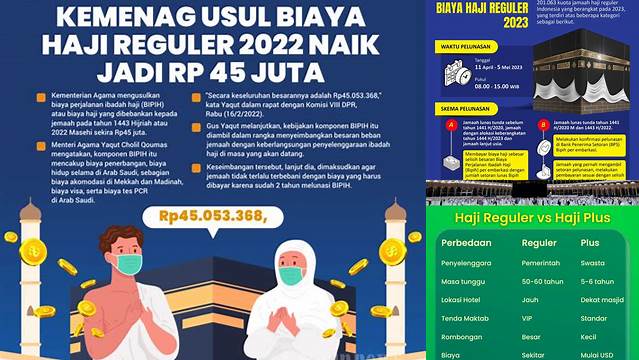 Cara Hemat Biaya Haji Reguler