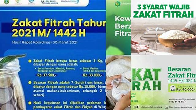 Tips Bayar Biaya Zakat Fitrah Sesuai Ketentuan