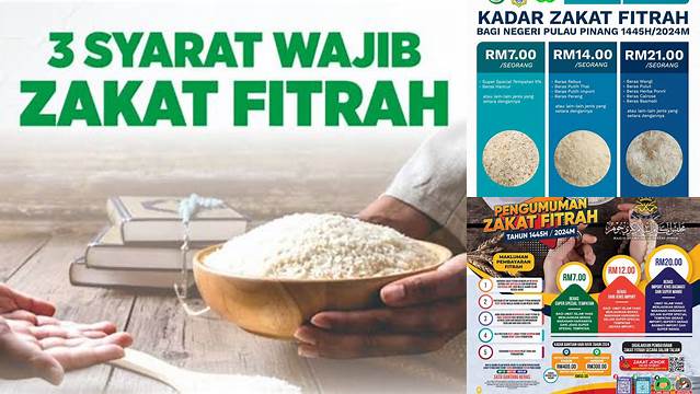 Panduan Lengkap Biaya Zakat Fitrah 2024