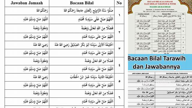 Panduan Lengkap Bilal Shalat Tarawih 11 Rakaat untuk Malam Ramadan yang Khusyuk