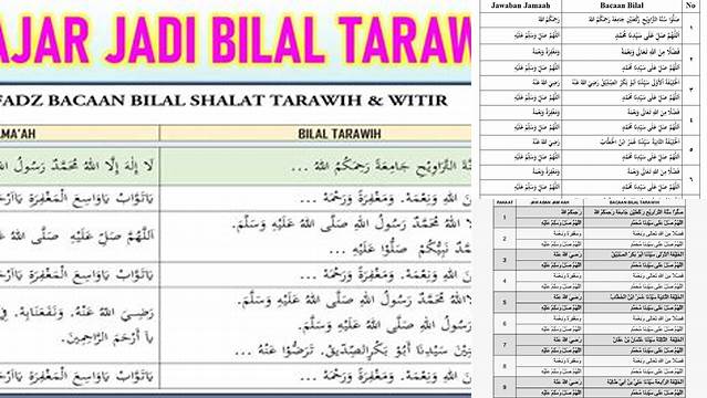 Panduan Lengkap Shalat Tarawih 23 Rakaat Ala Rasulullah