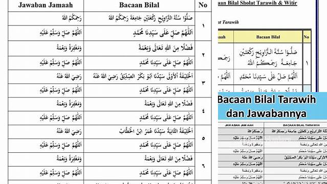 Cara Lengkap Shalat Tarawih 23 Rakaat