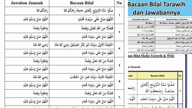 Panduan Lengkap Bilal Tarawih untuk Kesempurnaan Shalat Tarawih