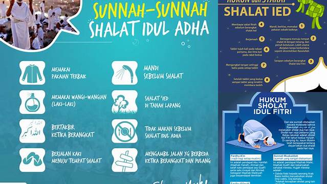 Bolehkan Minum Sebelum Shalat Idul Adha