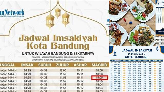 Buka Puasa Bandung