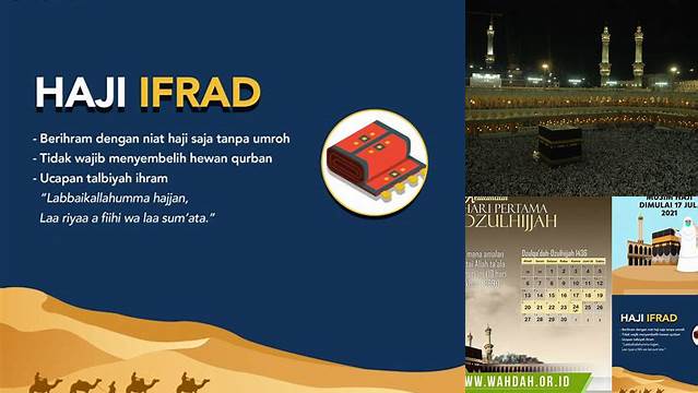 Yuk, Persiapkan Ibadah Haji Sejak Dini: Bulan-bulan Haji Dimulai pada Bulan Dzulhijjah