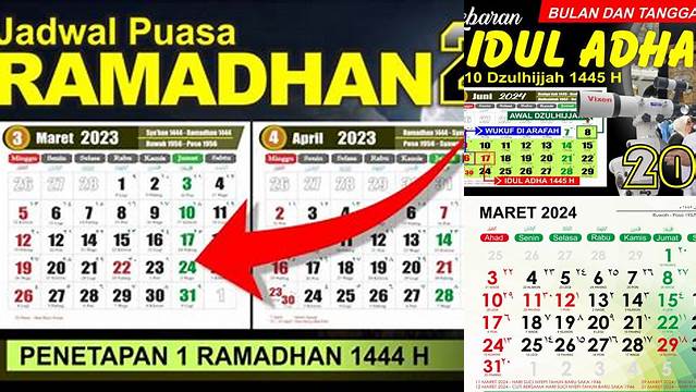 Bulan Puasa 2024 Jatuh Pada Tanggal