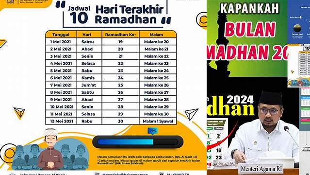 Bulan Puasa Kapan