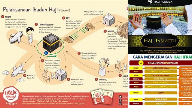 Cara Melaksanakan Haji