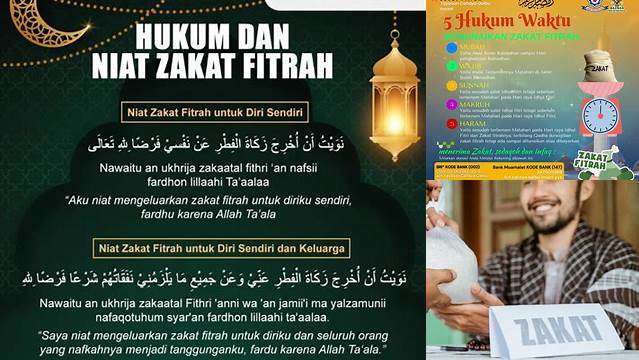 Cara Bayar Zakat Fitrah yang Benar dan Mudah