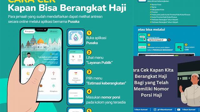 Cara Cek Kapan Berangkat Haji