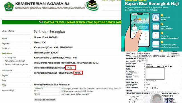 Panduan Lengkap Cara Cek Porsi Haji Terbaru