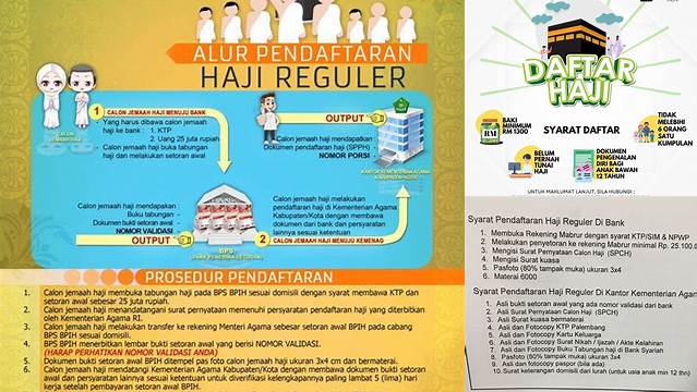 Panduan Lengkap Cara Daftar Haji