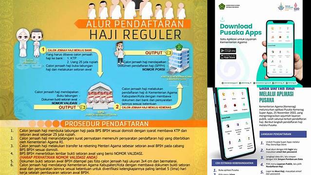 Cara Daftar Haji Kemenag