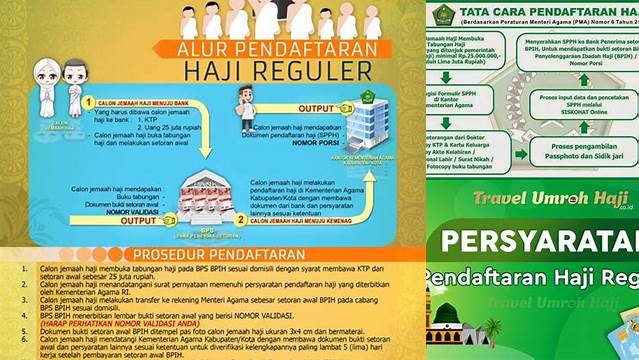 Panduan Lengkap Cara Daftar Haji Reguler Mudah dan Cepat