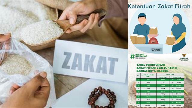 Cara Tepat Hitung Zakat Fitrah, Yuk Simak!