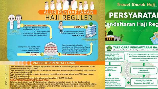 Panduan Lengkap Cara Mendaftar Haji Reguler untuk Calon Jemaah