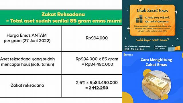 Panduan Akurat: Cara Menghitung Zakat Mal Emas