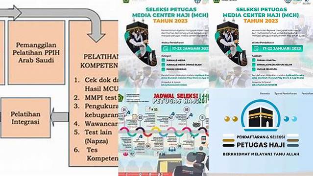 Cara Menjadi Petugas Haji