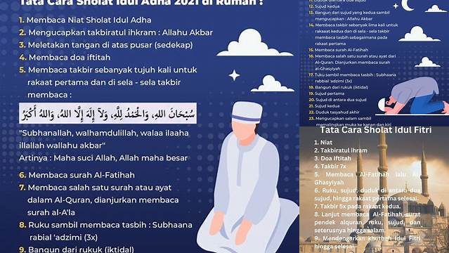 Cara Sholat Idul Adha