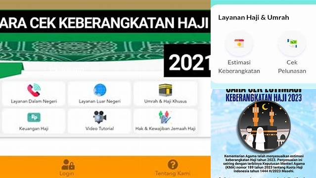 Panduan Lengkap Cek Estimasi Keberangkatan Haji