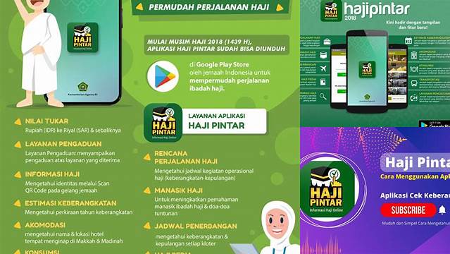 Panduan Cek Haji Pintar: Tips Lolos Seleksi Haji dengan Mudah