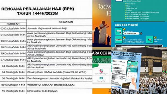 Cek Jadwal Haji
