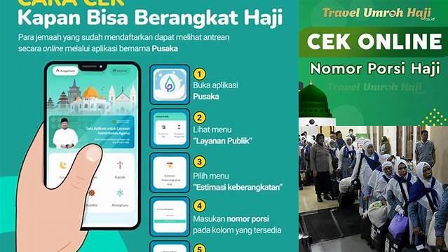 Panduan Lengkap Cek Jadwal Keberangkatan Haji