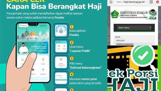 Panduan Cek Keberangkatan Haji Berdasarkan Nomor Porsi