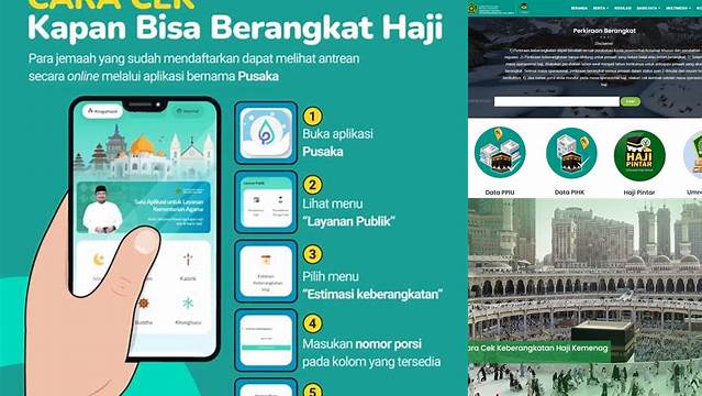 Cara Cek Keberangkatan Haji Kemenag, Persiapan dan Tips