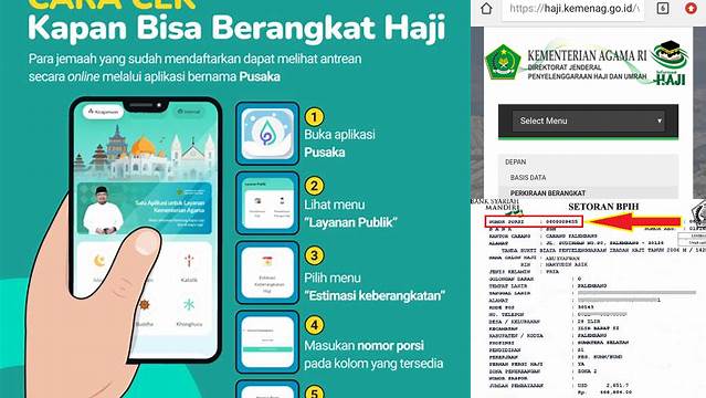 Cek Keberangkatan Haji Nomor Porsi 0600124009