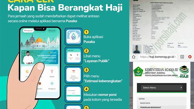 Panduan Lengkap Cek Nomor Porsi Haji: Tips dan Cara Praktis