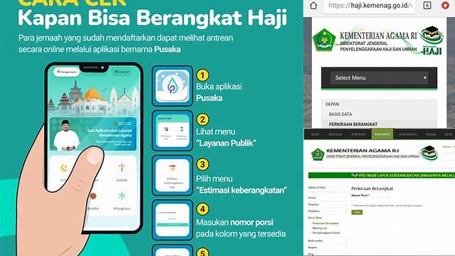 Cara Cek Nomor Porsi Keberangkatan Haji: Panduan Lengkap