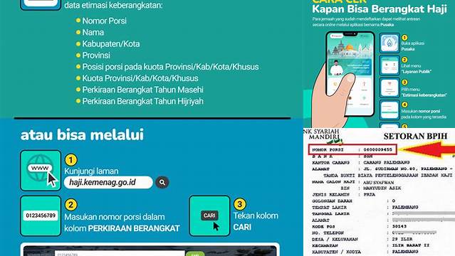 Cek Porsi Haji Dengan Nama