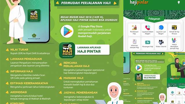 Cara Cek Porsi Haji dengan Mudah dan Akurat